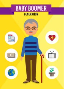 Baby Boomer Generation Interessen