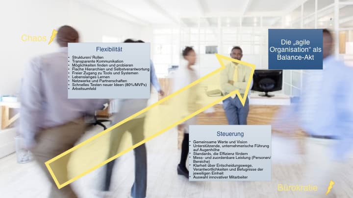 Agilität: Wie werden wir agil?