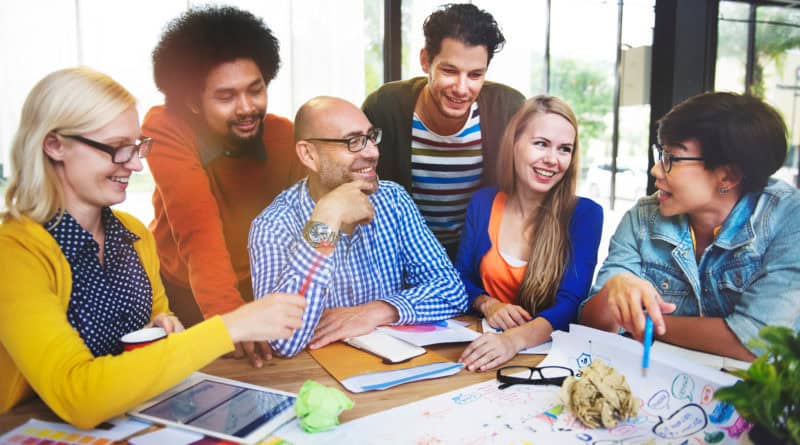 Team Persona Design Thinking