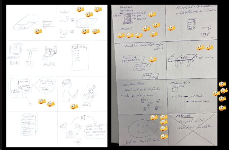 Design Thinking Tool