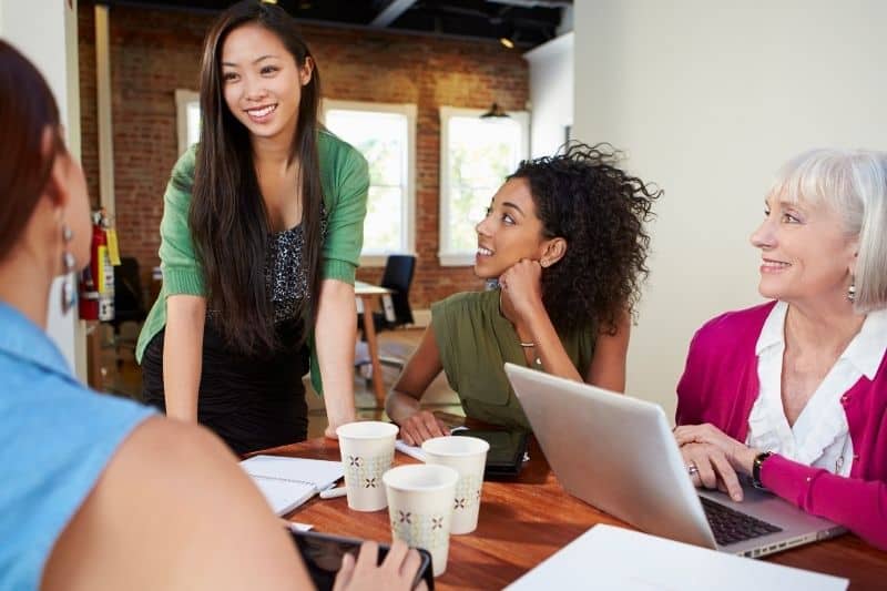 Design Thinking Mindset