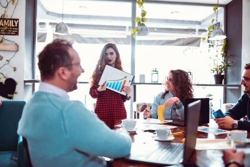 Design Thinking Testing