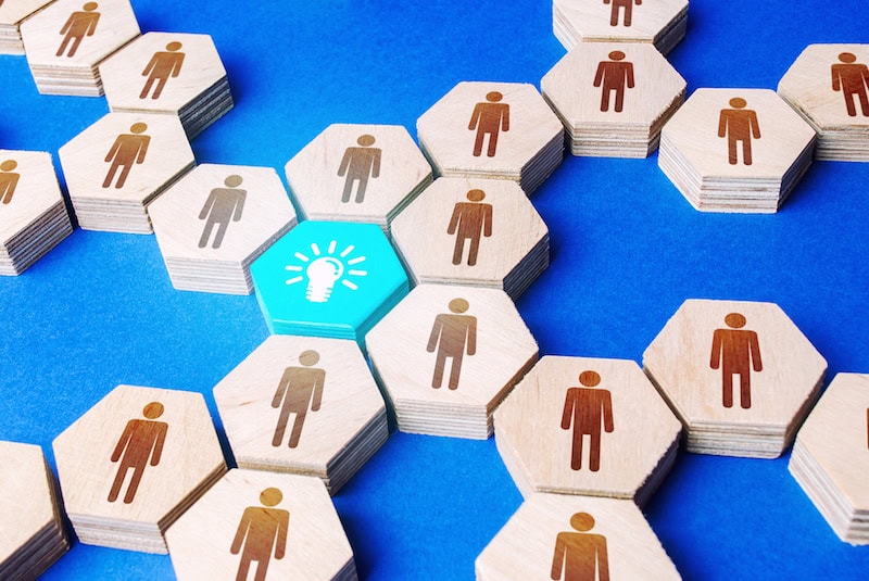 Self-organization Circles