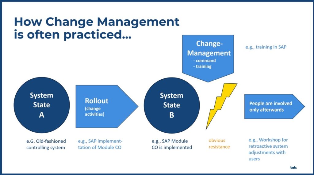 häufige-fehler-change-management