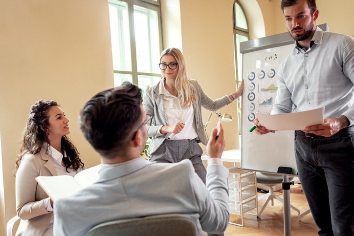 Digitale Transformation Berater Governance